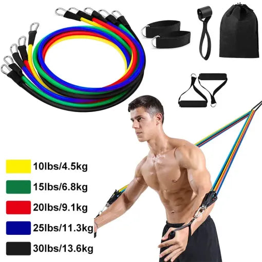 Exercise Resistance Bands Set for Home Workouts – 5 Stackable Bands with Handles, Door Anchor & Carry Bag – Full Body Fitness, Strength Training, Yoga & Rehab